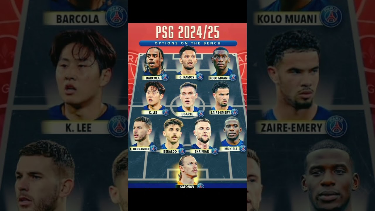 #psg #icicestparis #football #shotrs