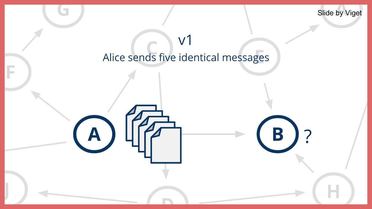 Lecture 2: Protocol and Consensus: A High Level Overview