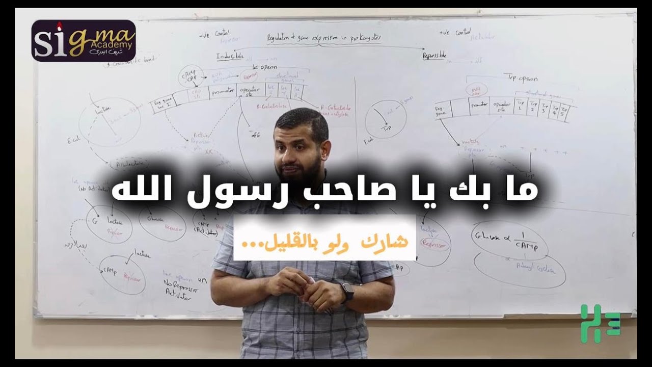 شارك ولو بالقليل …