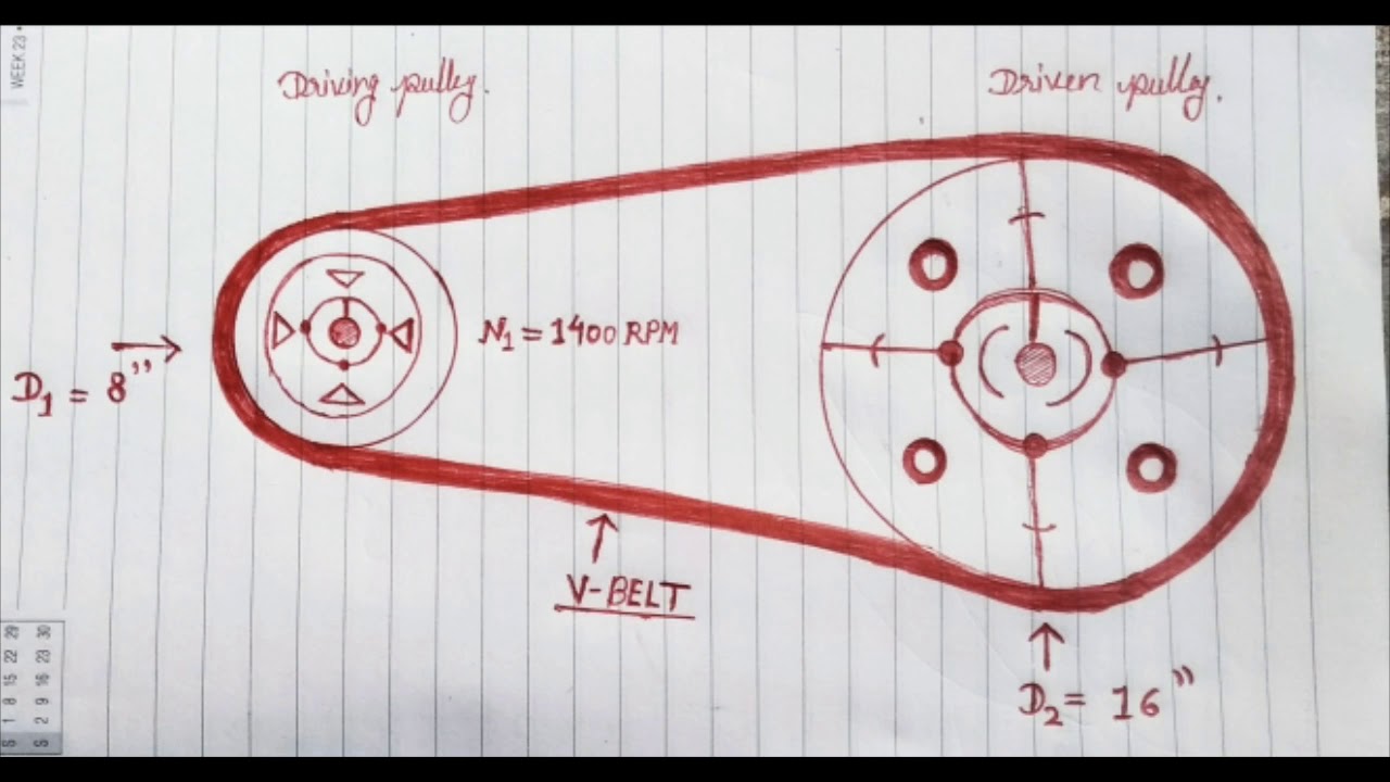 Belt drive speed calculation | pulley size and speed calculation | belt drive speed calculation
