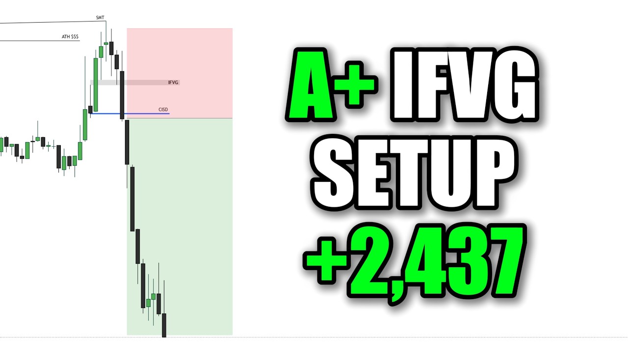 This Strategy made me $2,437 in 1 minute (Trade Recap)