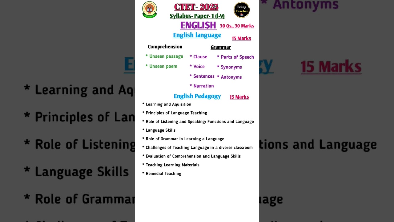 ctet syllabus| ctet syllabus 2025 | ctet 2025| #ctet|#ctetexam|#ctetsyllabus| CTET english syllabus