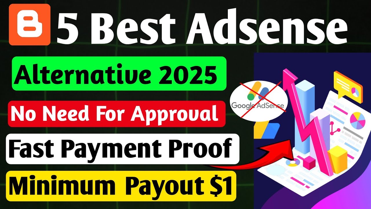 Best High CPM Alternative Adsense  (2025) | Best Ad Network | Adsense Alternatives for Blogger