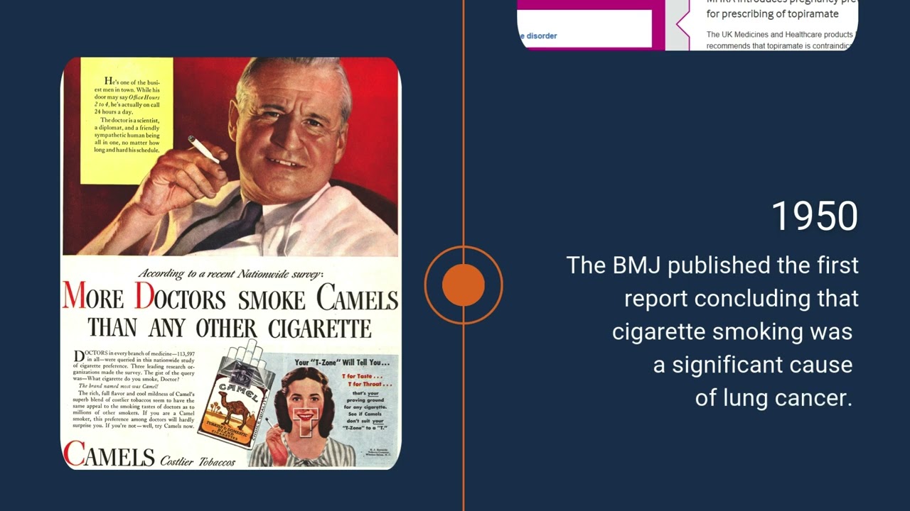 BMJ Group: A rich history with global impact
