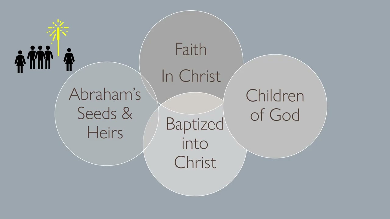 Pt 2. Rapture Road Map. How To Cross The Threshold