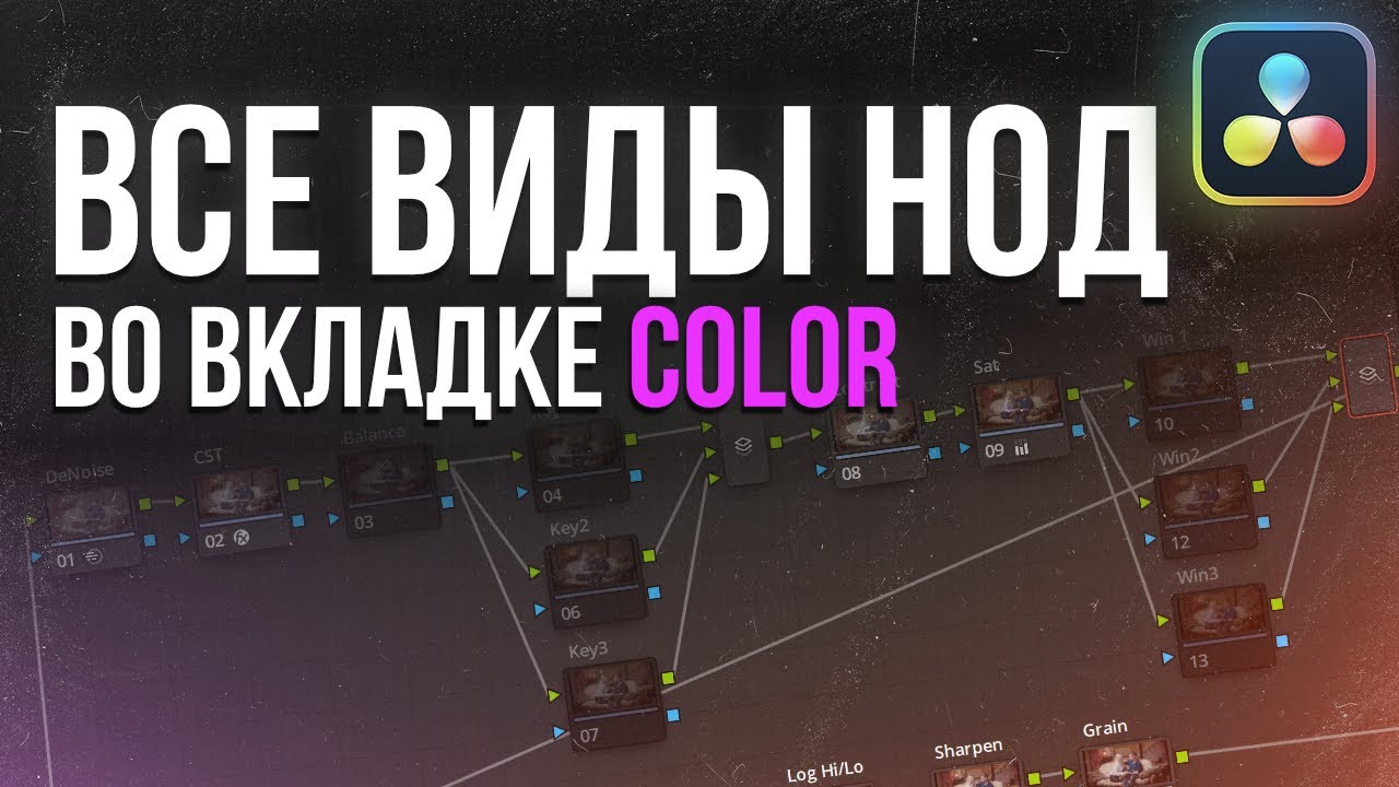 Все виды нод во вкладке COLOR Davinci Resolve 18