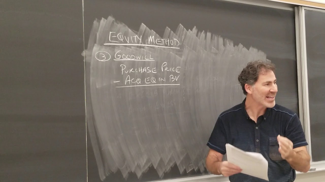 CFA Level 2 Equity Method Goodwill