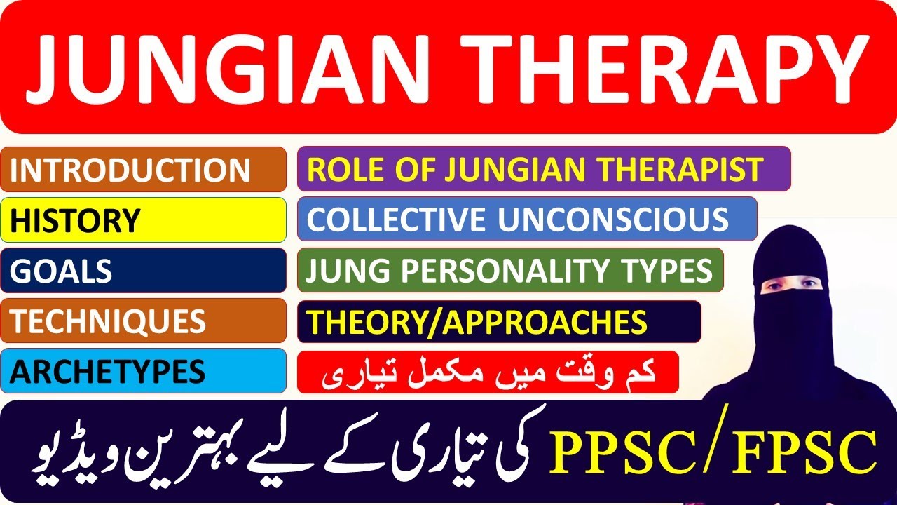 Jungian Therapy in Urdu/Hindi| Carl Jung| Jungian theory |Jung analytical psychology| Psy| Lecture 4