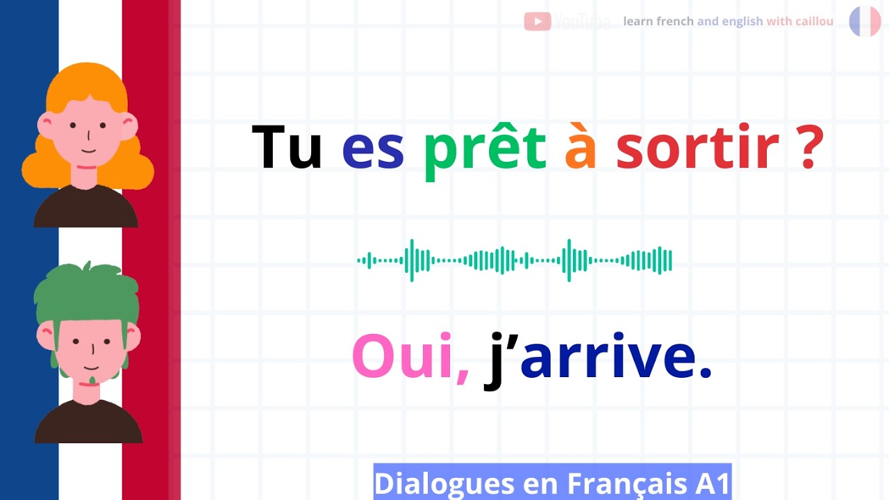 Français pour Débutants | 100 questions et réponses en français pour débutants | 100 French Dialogue