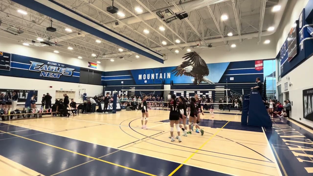 set 2 against raincity 