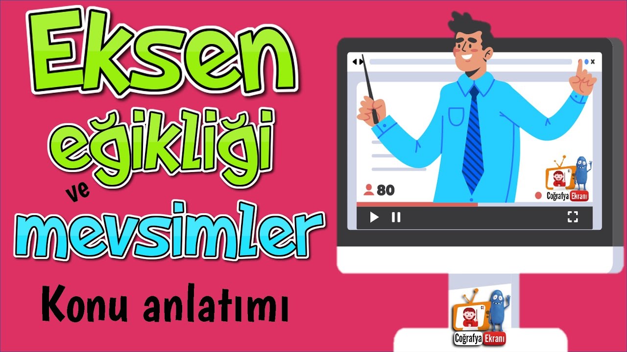 Eksen eğikliği ve mevsimlerin oluşumu