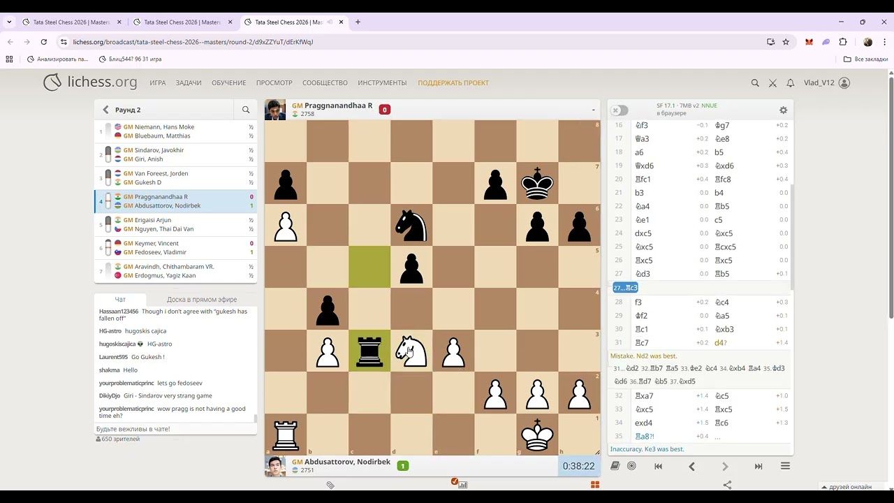 Tata Steel Chess 2026. Masters, огляд 2 туру