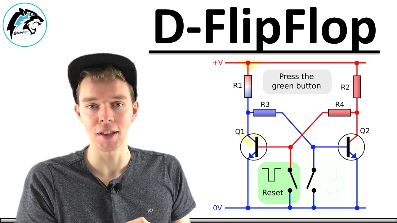 D-Flipflop – (Ausführliche Erklärung) | Digitaltechnik
