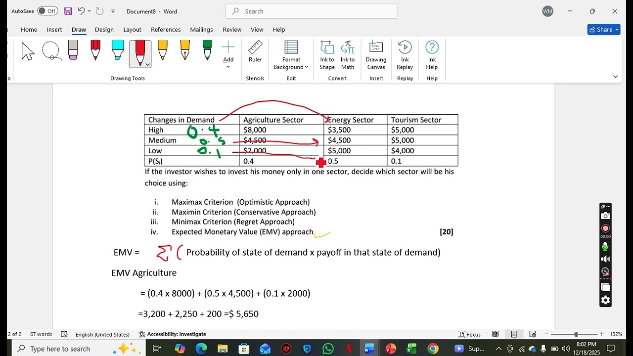 EXPECTED MONETARY VALUE APPROACH