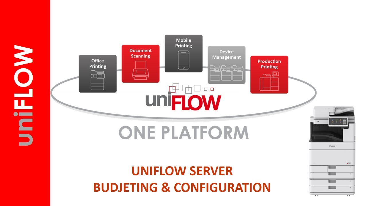 UNIFLOW BUDJETING SETUP