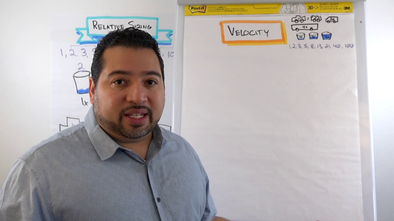 Agile Velocity with ClearlyAgile's Fred Mastropasqua