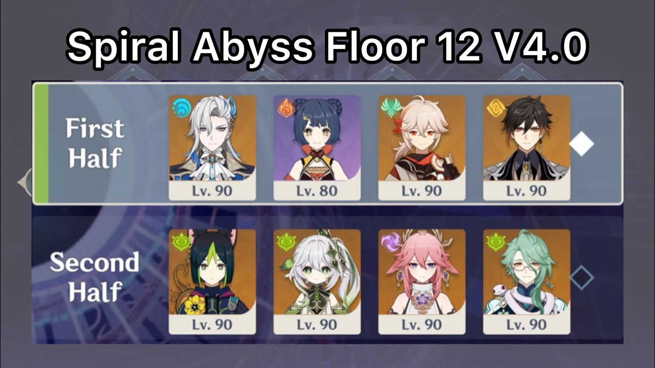 Neuvillette Vape + Tighnari Spread | Spiral Abyss Floor 12 V4.0/4.1 | Genshin Impact