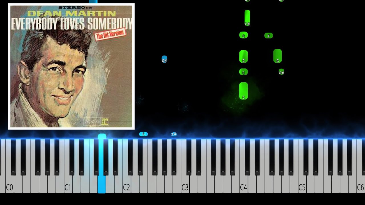 Dean Martin / Frank Sinatra - Everybody Loves Somebody Piano Tutorial