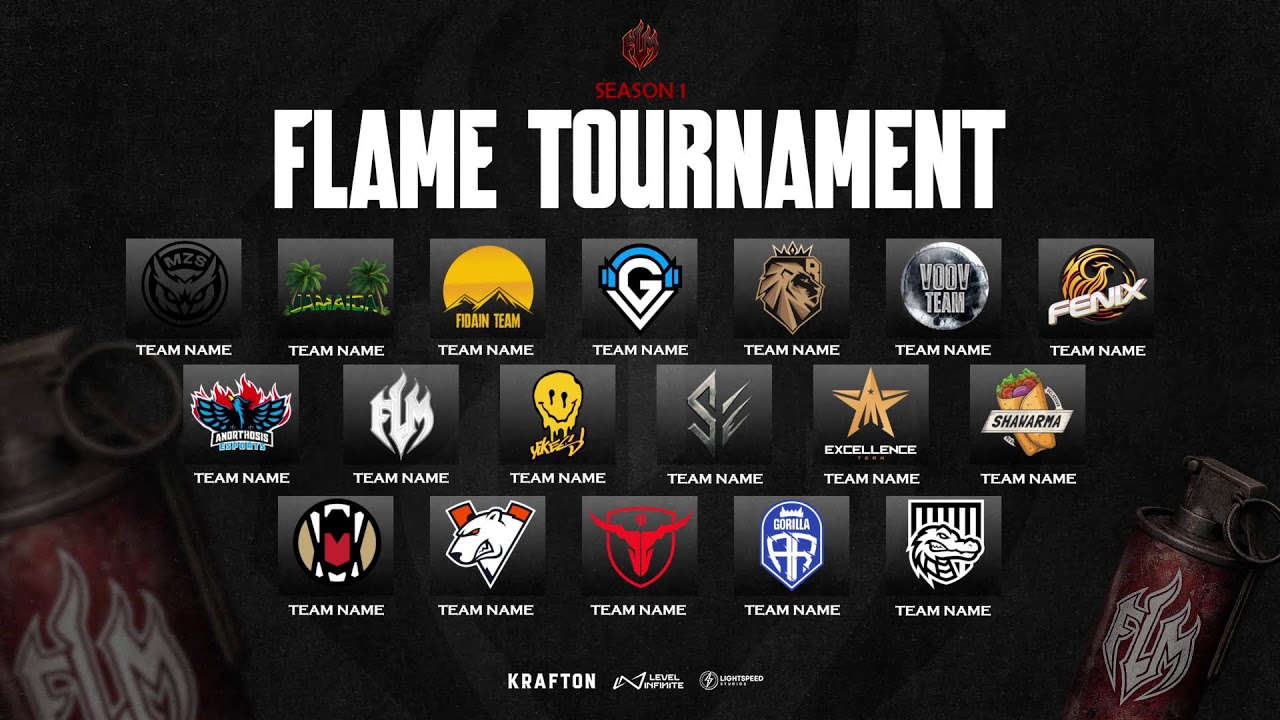 Смотрим и комментируем FINAL STAGE  FLAME TOURNAMENT  |Casted by Maalooiy|  .