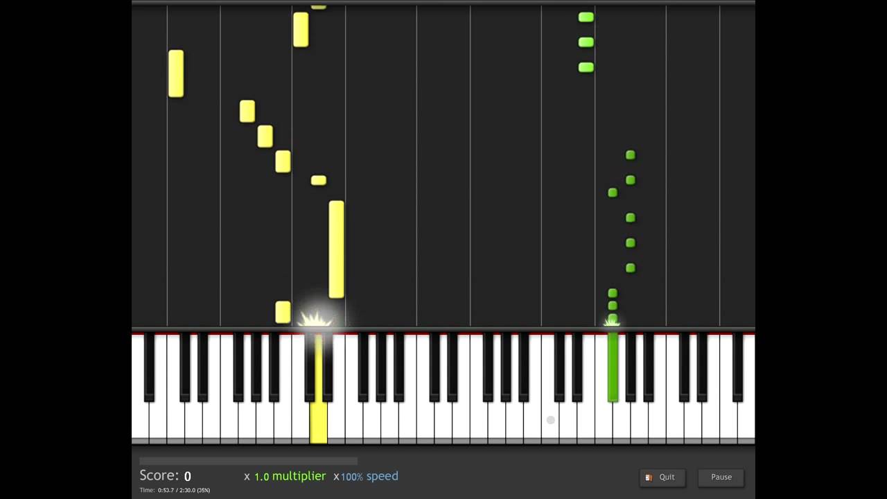 How to Play Crazy Frog on Piano