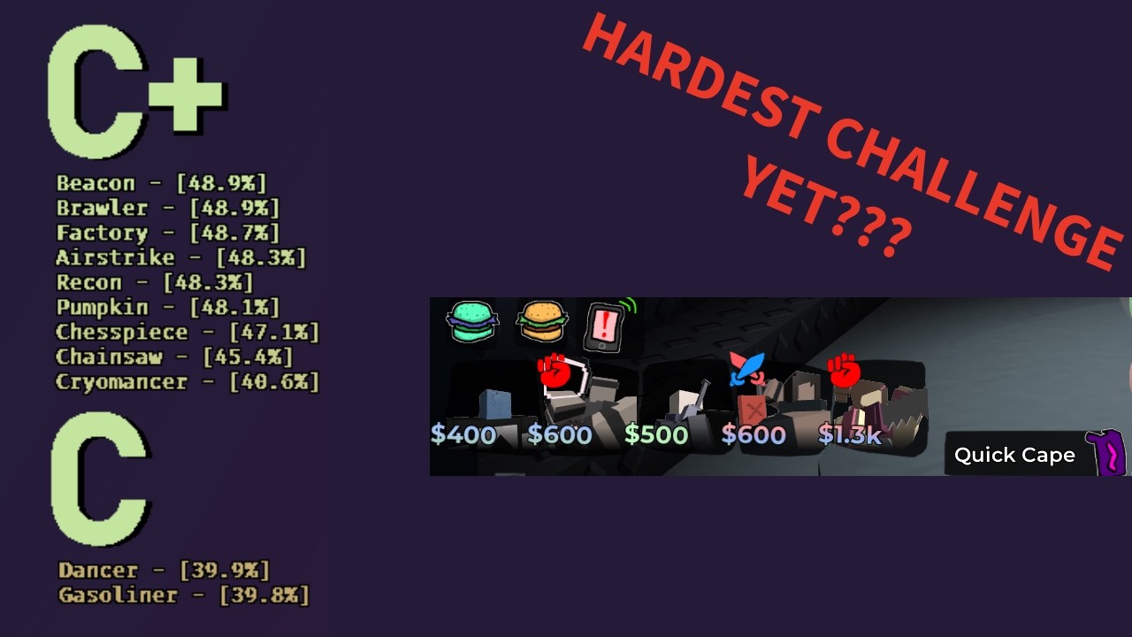 World Tower Defense Burdensome but I use the Worst Rated Units(HARDEST CHALLENGE YET???) | WTD