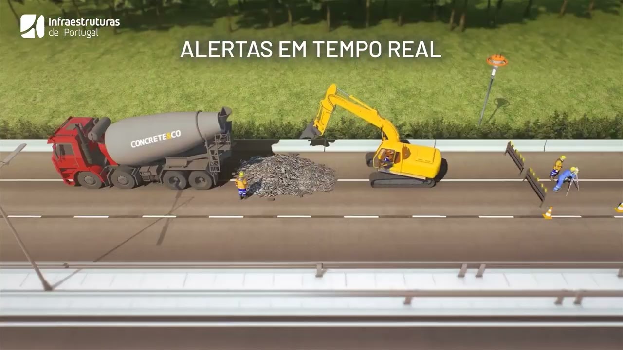 Inova&ccedil;&atilde;o IP - Estradas Inteligentes