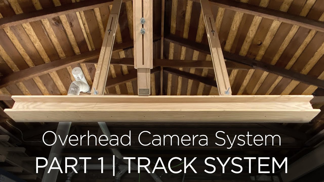 Workshop Camera | Part 1