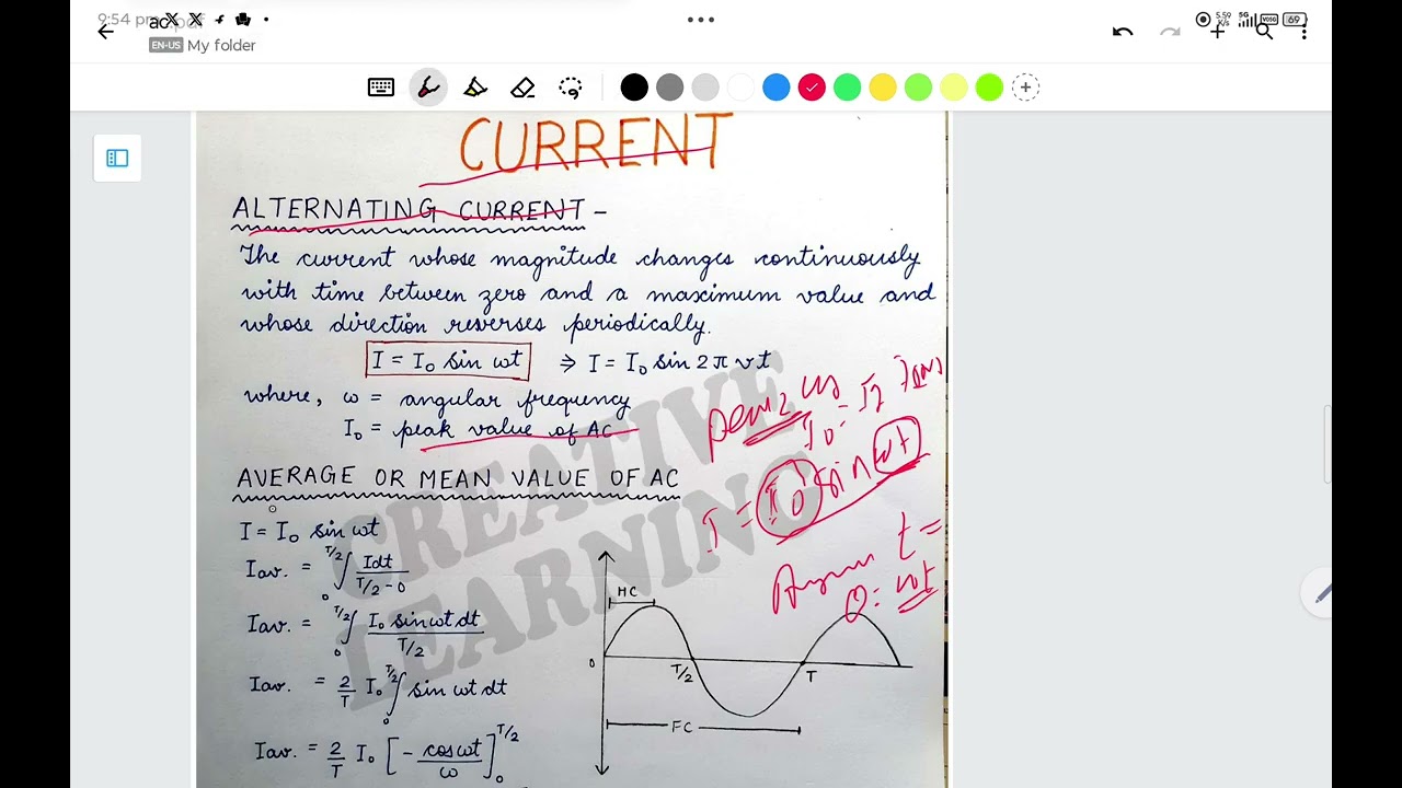 MUKESH SIR CBSE CLASS-12TH CHAPTER -ALTERNATING CURRENT (QUICK REVISION)