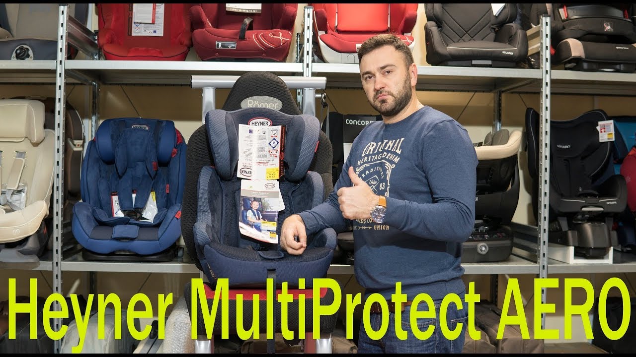 Подробный обзор Heyner MultiProtect AERO