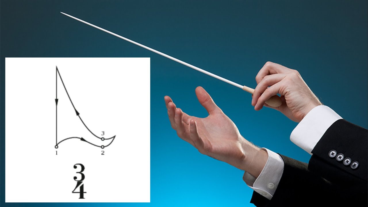 3/4 Conducting