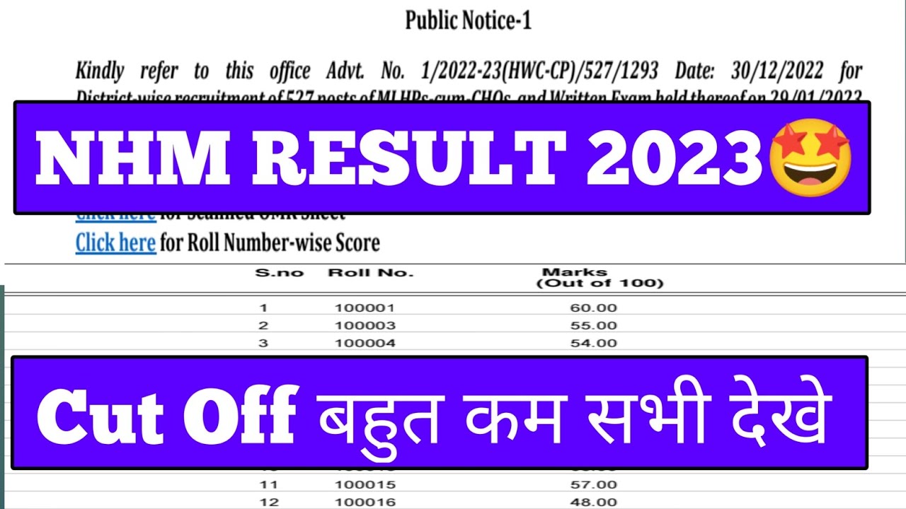 nhm result 2023 | nhm new update today | nhm cut off 2023 | nhm cho result 2023 | @CHOACADEMY