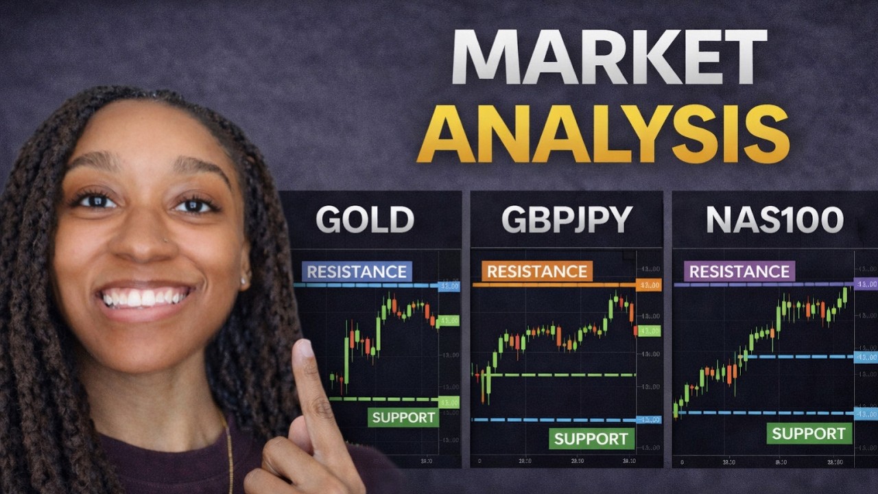 Gold, GBPJPY & NAS100 Market Analysis | Key Levels & Trade Scenarios