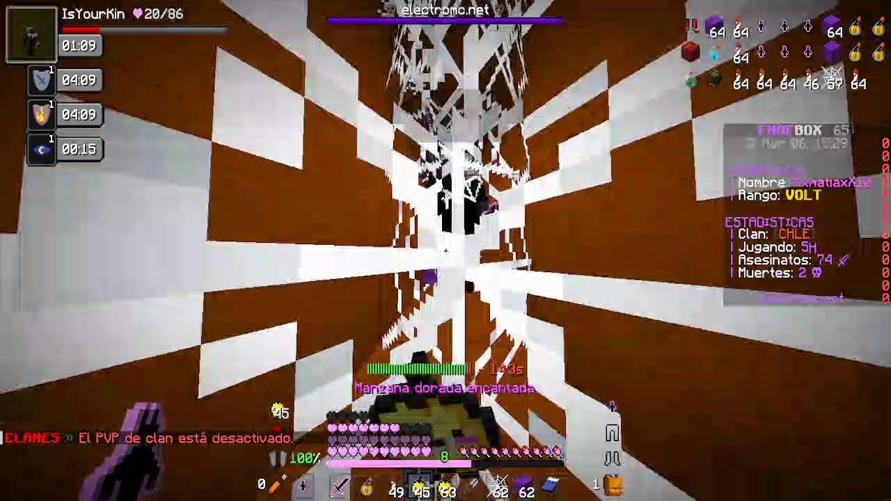 Dominado Electro FnafBox Creo