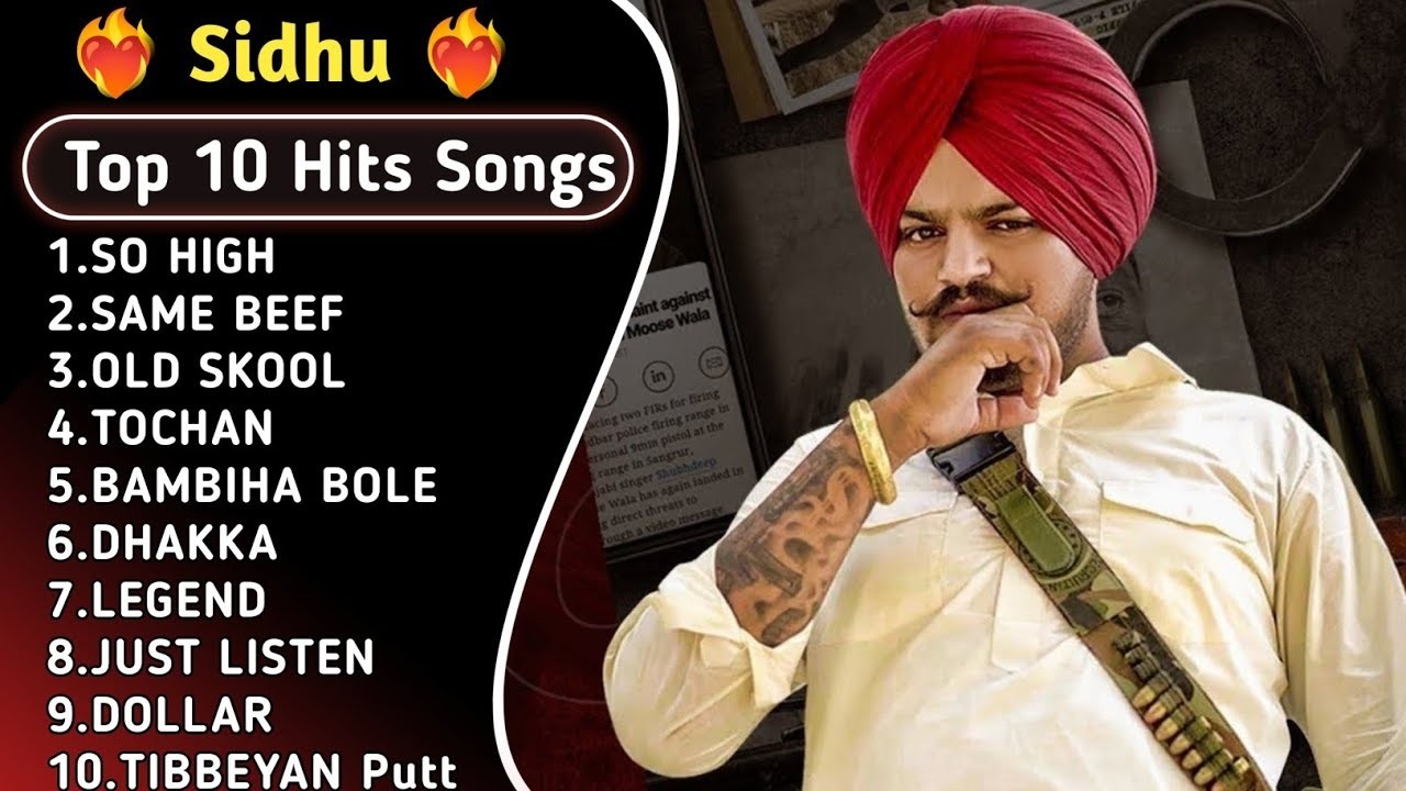 Best Of Sidhu Moose Wala | Latest Punjabi Songs Sidhu Moose Wala Songs | All Hits Sidhu Songs 2026