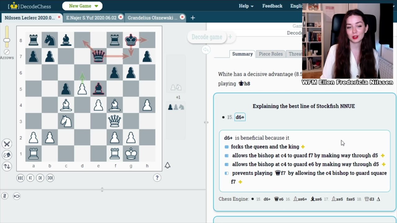 Analyzing Chess Puzzles with DecodeChess