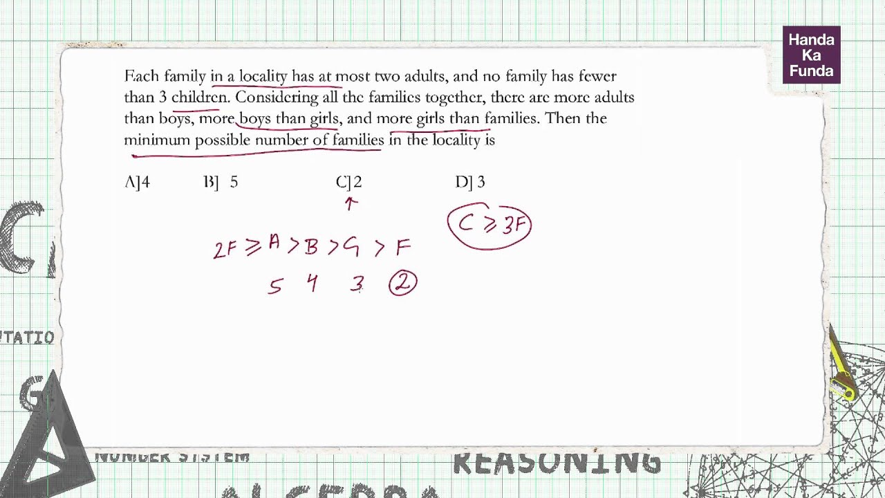 CAT Exam Online Coaching Preparation Material - Algebra - Handa Ka Funda (C04AL02)