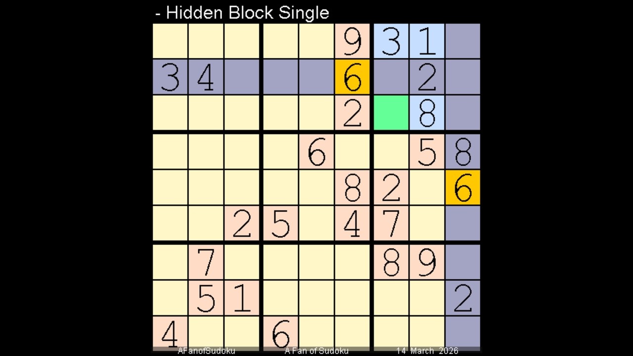 How to Solve Los Angeles Times Sudoku Expert   14 March, 2026