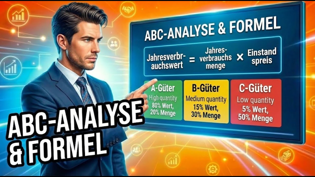 ABC-Analyse einfach erklärt: Schritt-für-Schritt
