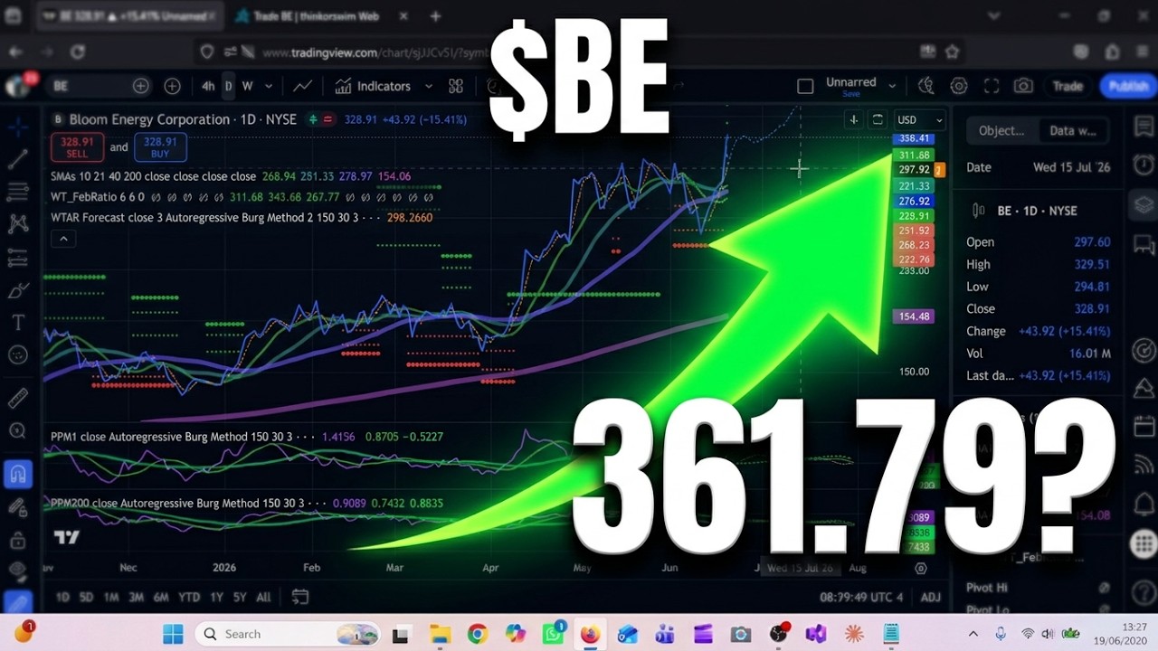 $BE: Ослабление тарифов и прогноз цены 361,79 $
