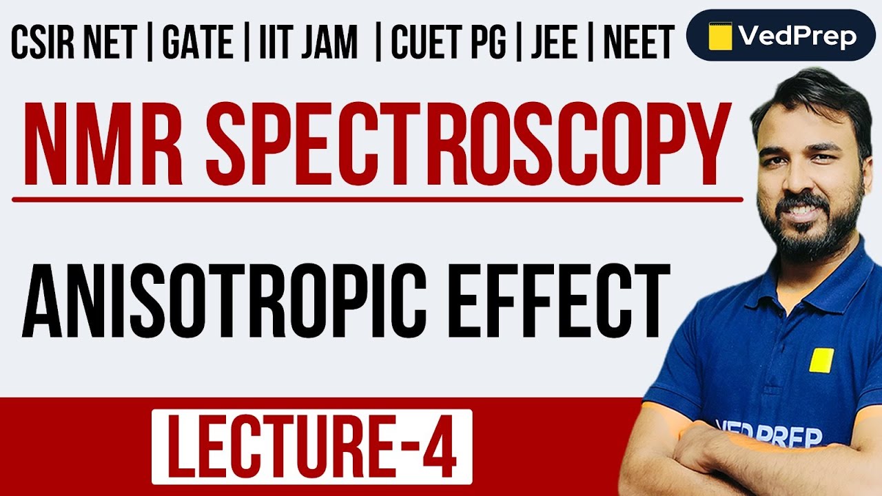 NMR Spectroscopy | Anisotropic Effect | CSIR- NET | GATE | IIT-JAM | DU | BHU | Chem Academy