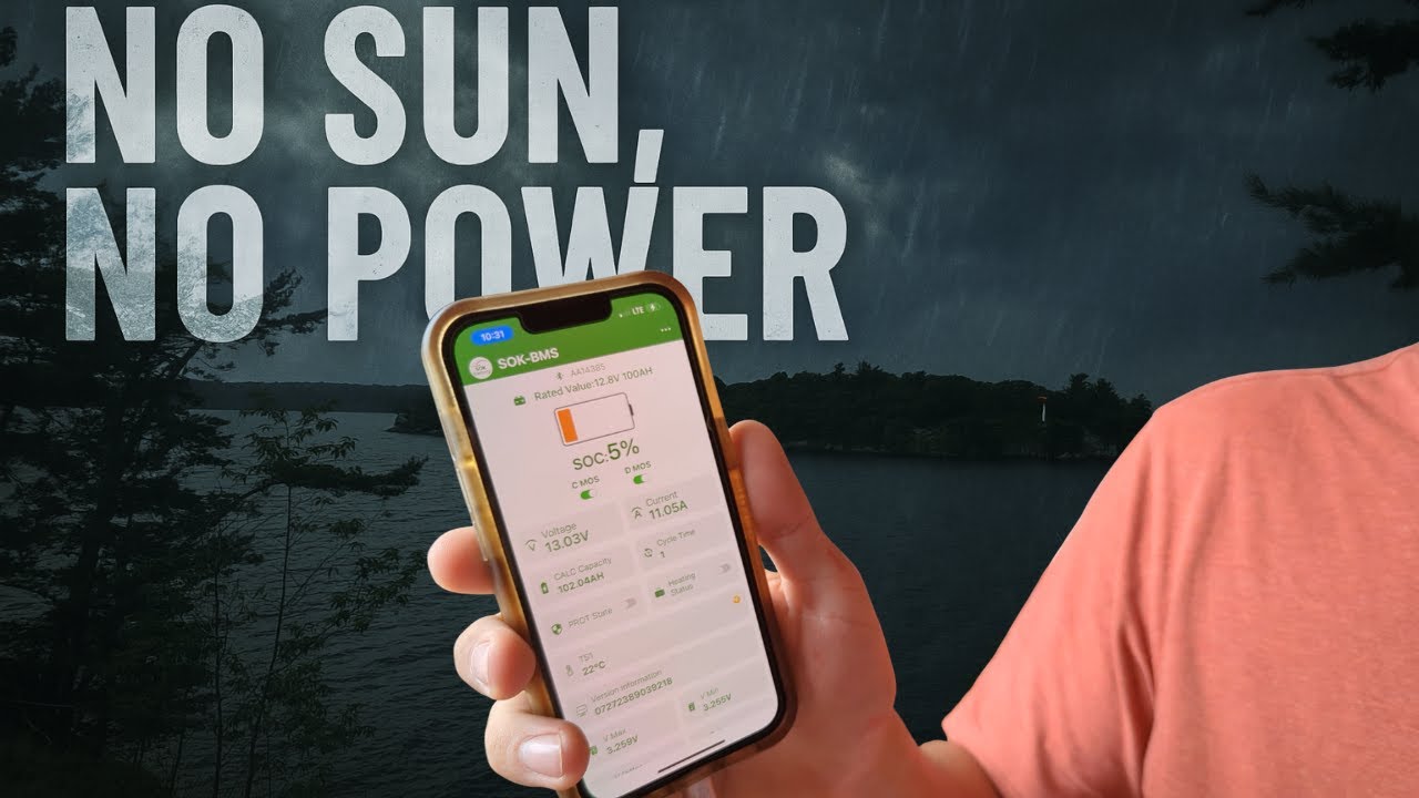We Ran Out of Power After Days of Rain – Thousand Islands Cruising Gone Wrong - Ep. 101