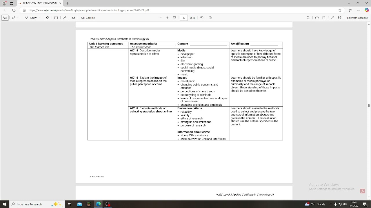 WJEC Criminology Unit 1 Controlled Assessment Summary
