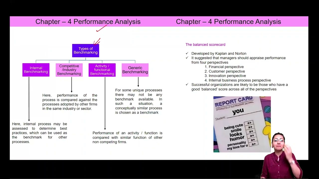 SBL Revision Session 1 II ACCA SBL Revision II ACCA SBL Classes