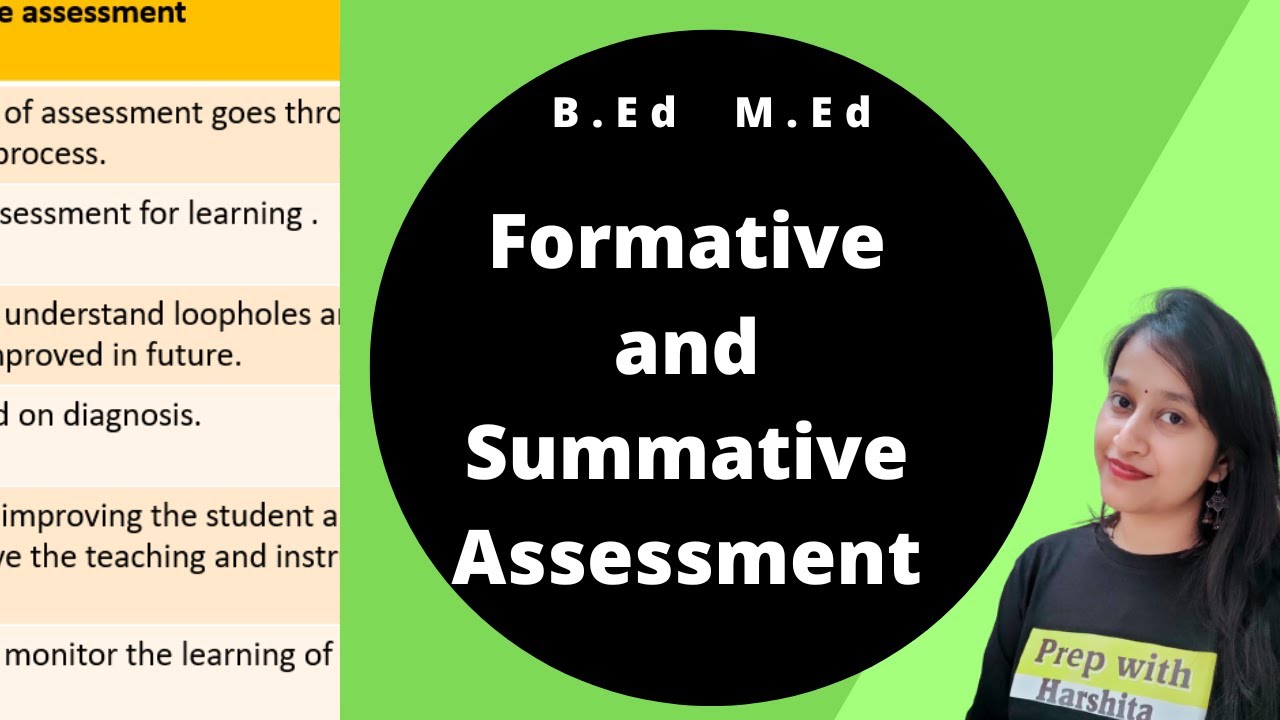 Difference between Formative and Summative Evaluation | B.ED | M.ED