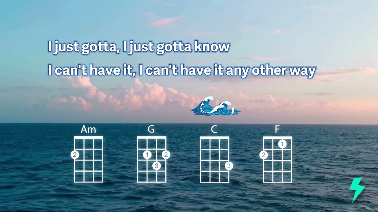 RIPTIDE  (Vance Joy) - Ukulele Play Along