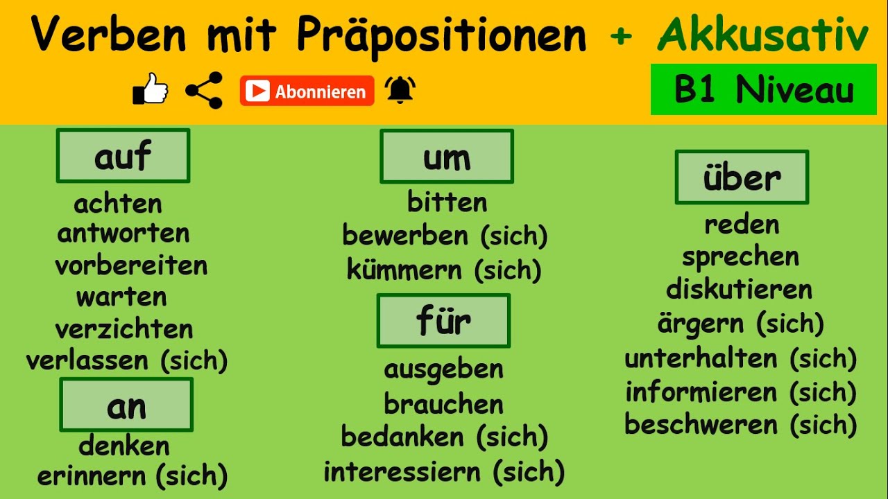 Verben mit Präpositionen + Akkusativ | Deutsch lernen: B1 Niveau + Beispielsätze