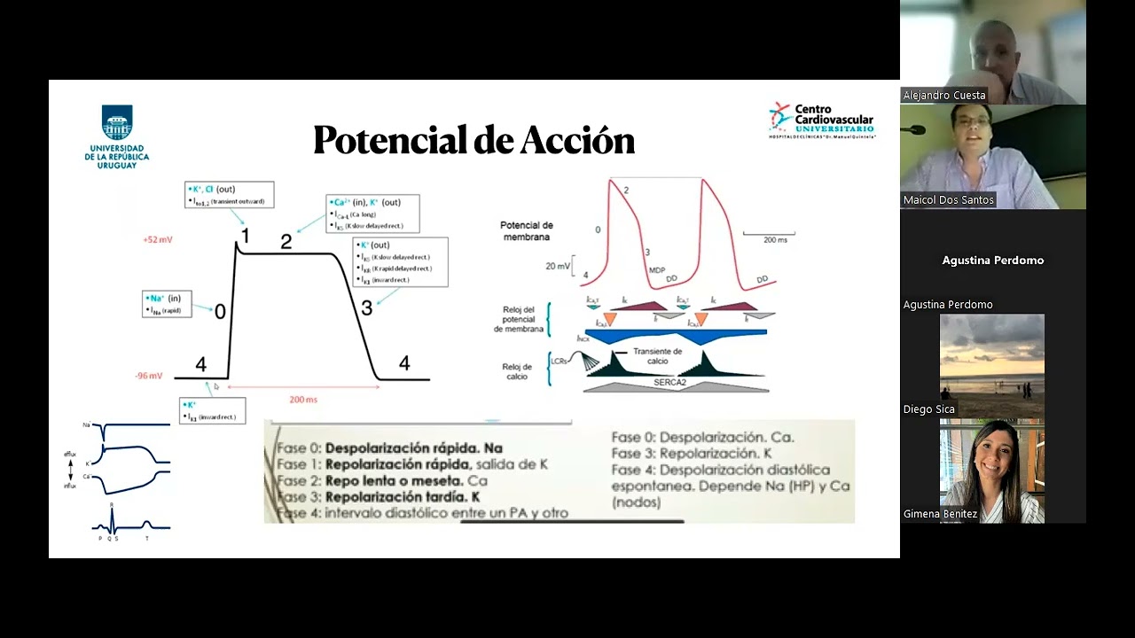 Alteraciones del Medio Interno y la Temperatura