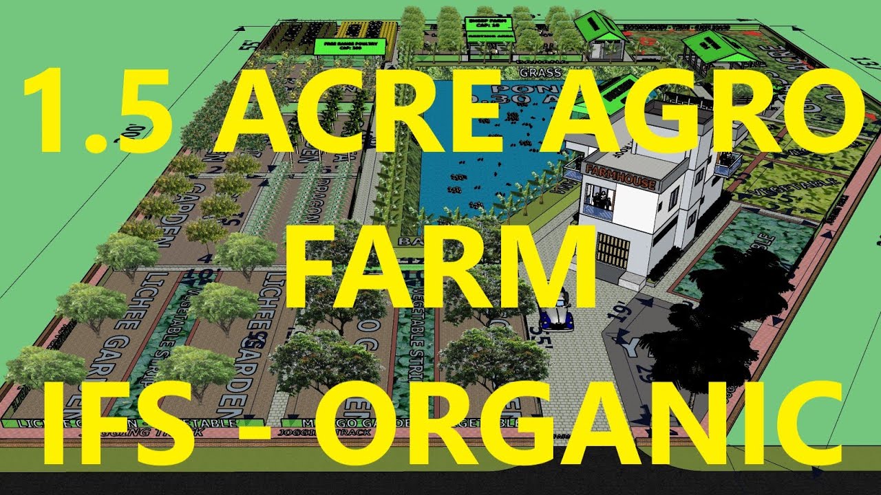 1.5 acre organic farms Integrated Farming System IFS 3D modelby  @mohammedorganic #organicfarming