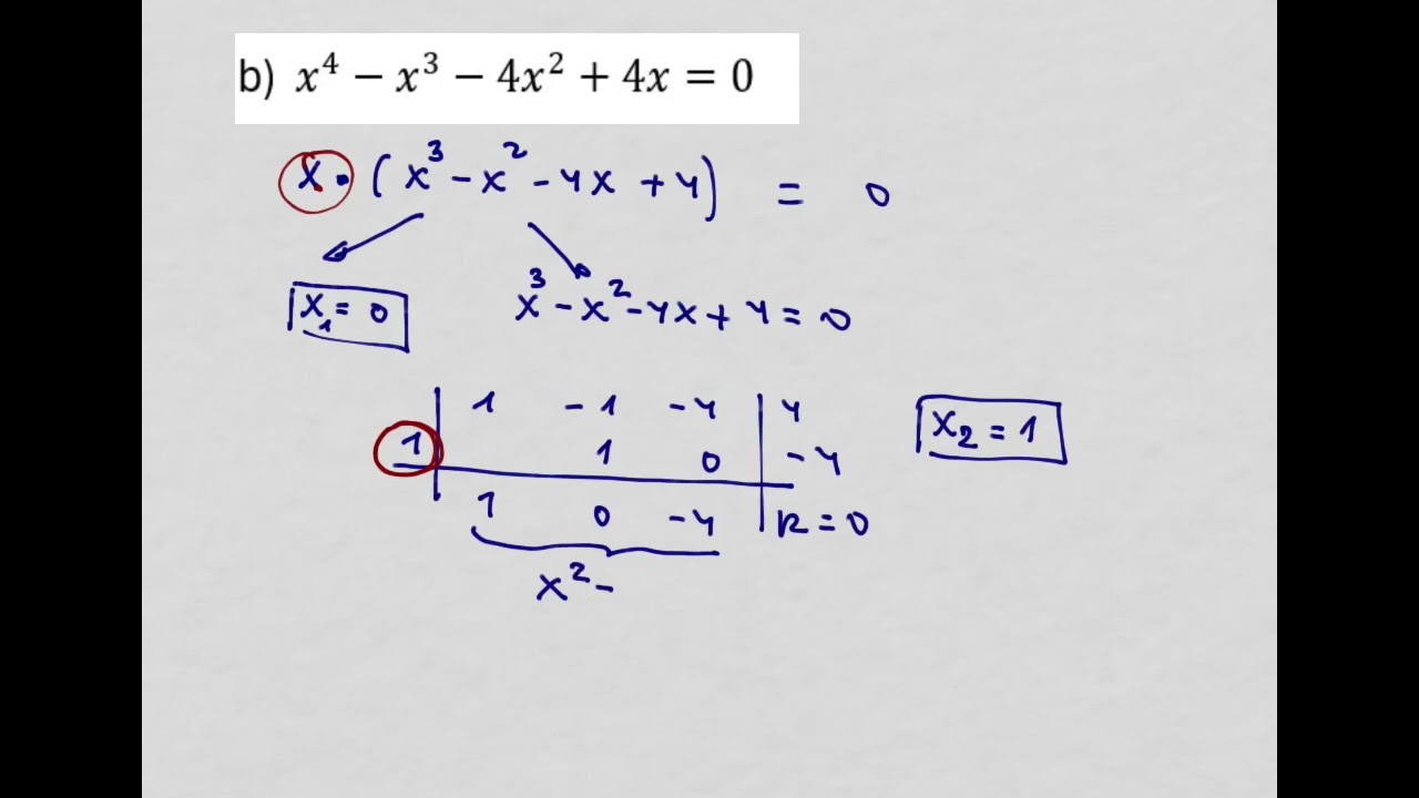 P2. Simulacro examen Factorización 4 eso