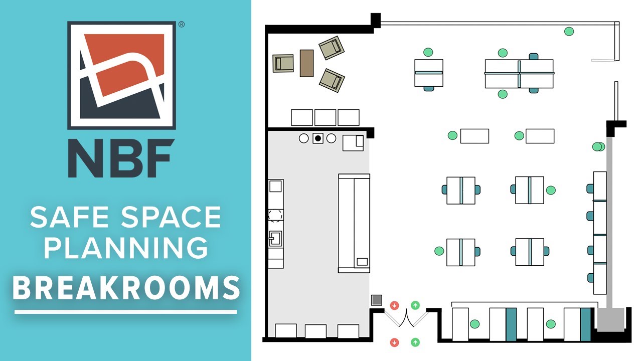 Safe Space Planning for Returning to Work in Breakroom Spaces | National Business Furniture